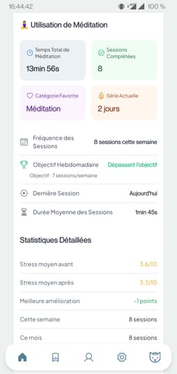 Analytics